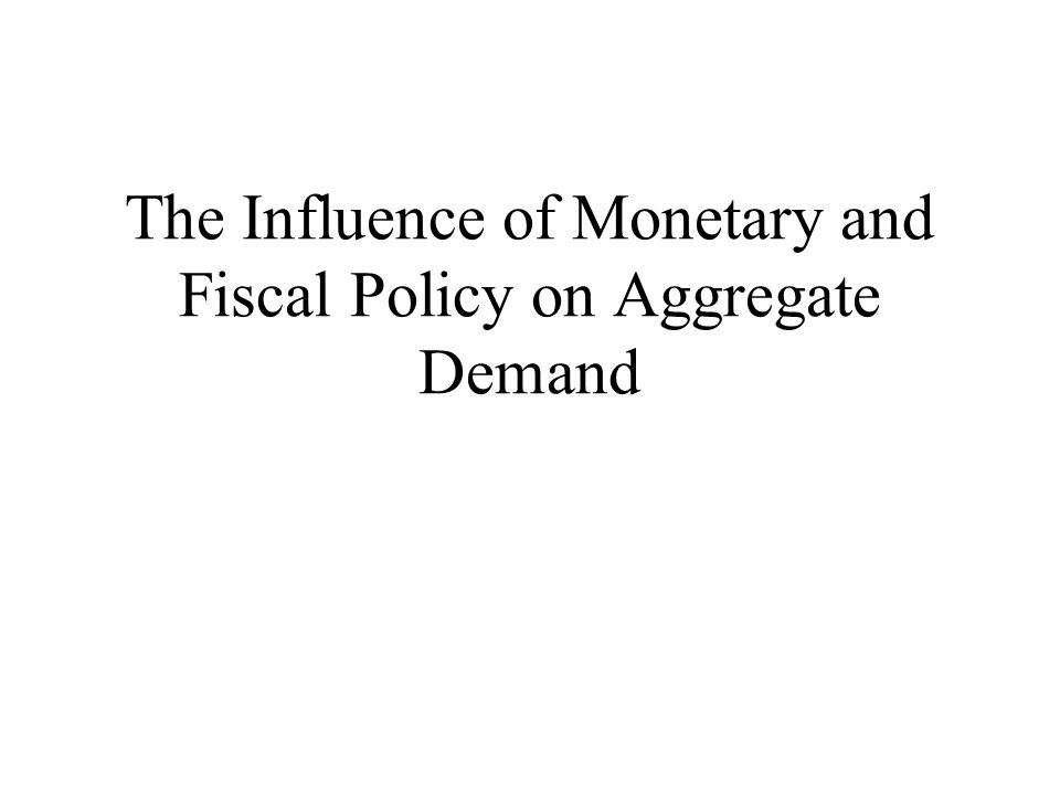 How monetary & fiscal policy affect businesses